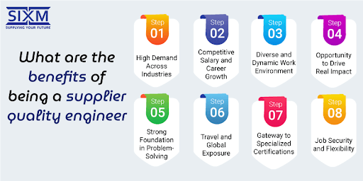 Benefits of Being a Supplier Quality Engineer
