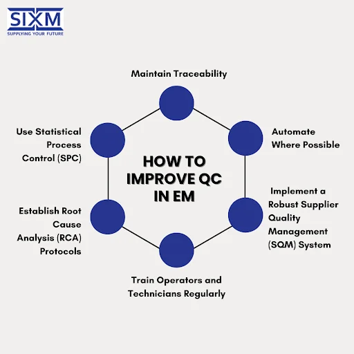 How to Improve Quality Control in Electronics Manufacturing
