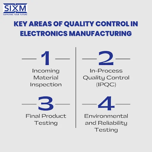 Key Areas of Quality Control in Electronics Manufacturing