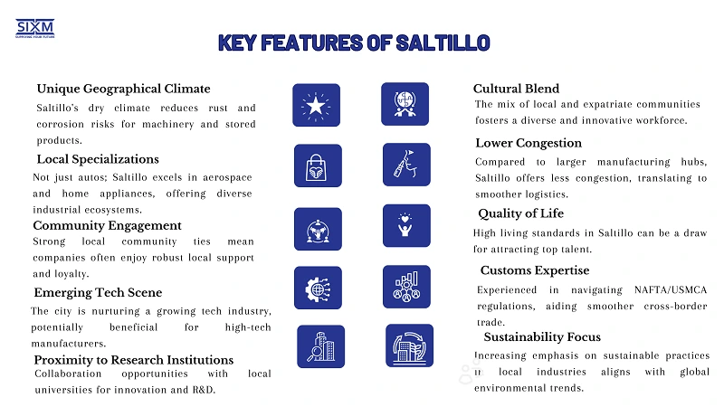 IMAGE ABOUT Key Features of Saltillo